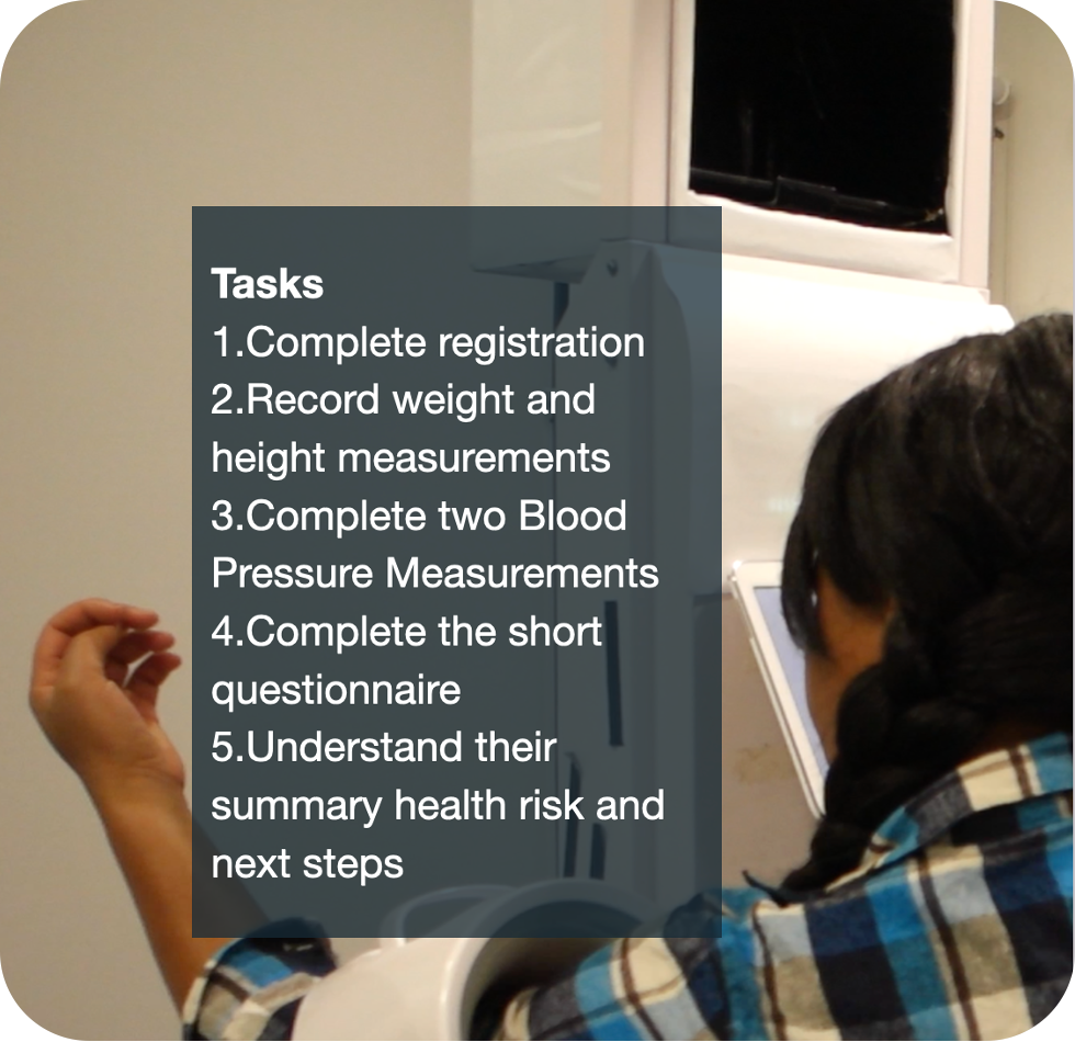 Usability Testing